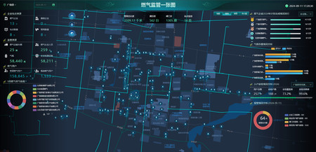 该平台目前已接入广饶智慧监管监管平台，作为市政公用行业应用。