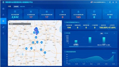 确保100%冷链运输、精准追溯和数字化管理。严格把控接种环节，杜绝人为差错。