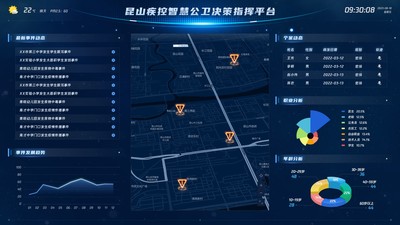 支持应急救援的指挥调度，具备智能化决策辅助等功能，提升应急响应速度和协同能力。