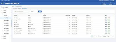 实现体检流程的自动化、管理数据化。提升体检效率、通过数据分析提供精准健康评估