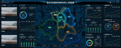 充分利用浙江省作为数字大省，以及绍兴数字化转型的优势，用“互联网+信用+监管”手段提高管理的科学化、信息化水平。