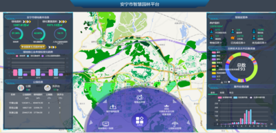 改变传统的人力监管模式，对园林监管涉及到的人、车、物、事的管理更加精细，从源头和过程减少传统管理盲点。