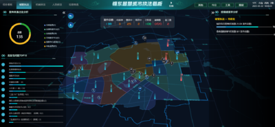 子系统投射运作于指挥中心大屏和办公电脑，能通过每位锡东城管人的手机APP，实现“7×24”的全天候“随时随地查”。