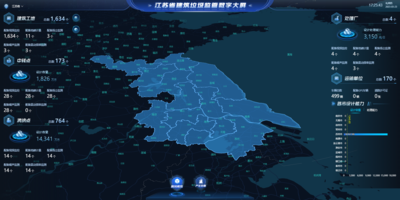 搭建全省统一的建筑垃圾“三级联动”的运行管理服务平台，横向打通住建、公安、环保等横向部门的数据，纵向覆盖各地市属地业务管理，实现建筑垃圾业务全生命周期的统筹、监督、管理。