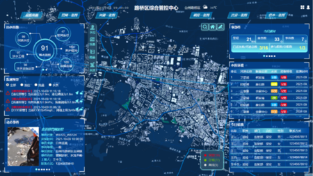 排水管网、排水设施“综合监管一张图”；河道智慧化监管；五水共治：治水问题分析、治水成效展示、治水工作监管。