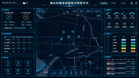 物联感知+综合管控，水质监管转向事前预防；构建全区泵闸智能调控体系，实现引配水调度精细化、排涝调度智能化。