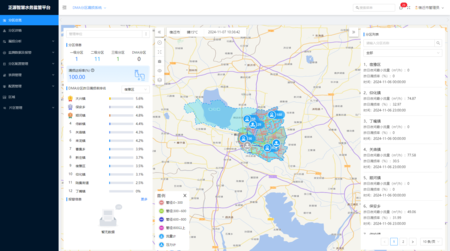 实时感知供水系统运行状态，大数据分析优化管理，降低漏损率，实现生产-管理-服务全流程精细管控。