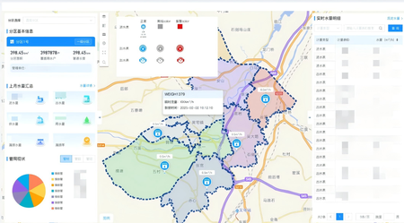 智慧生产系统+智慧输配系统+智慧服务系统+智慧运营系统，提升综合效能。