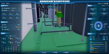 数字孪生助力水务运营转型的示范性项目，深化模拟分析功能应用，提高应急、规划、调度等管理能力建设。