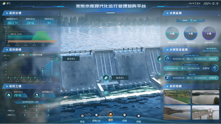 数字孪生+管理矩阵，实现水库“四全”管理，完善“四制(治)”体系，强化水库防洪调度“四预”措施。