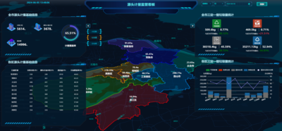 国务院农村人居环境整治大检查推介项目、2019年度E20智慧环卫典型案例、中环协2019年“智能+垃圾分类年度典型示范案例（A类）”。