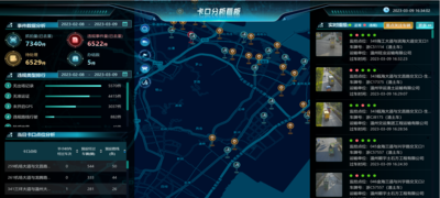 建设渣土车自动抓拍系统，智能探头自动识别重点道路疑似黑车。对车辆定位不开、违规行驶、不文明上路、无证上路、违规倾倒情况进行系统智能预警，对巡查人员提供重点巡查路段推荐。