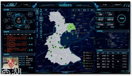 杭州市治水样板案例，2019杭州城市大脑最佳应用场景，2020浙江省物联网年度科技创新（应用）奖，项目和理念获得生态环境部认可。