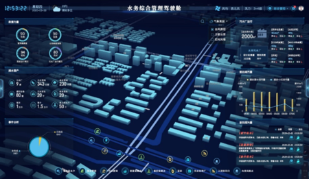 排水管网感知能力建设——50套液位监测+30套流量监测。